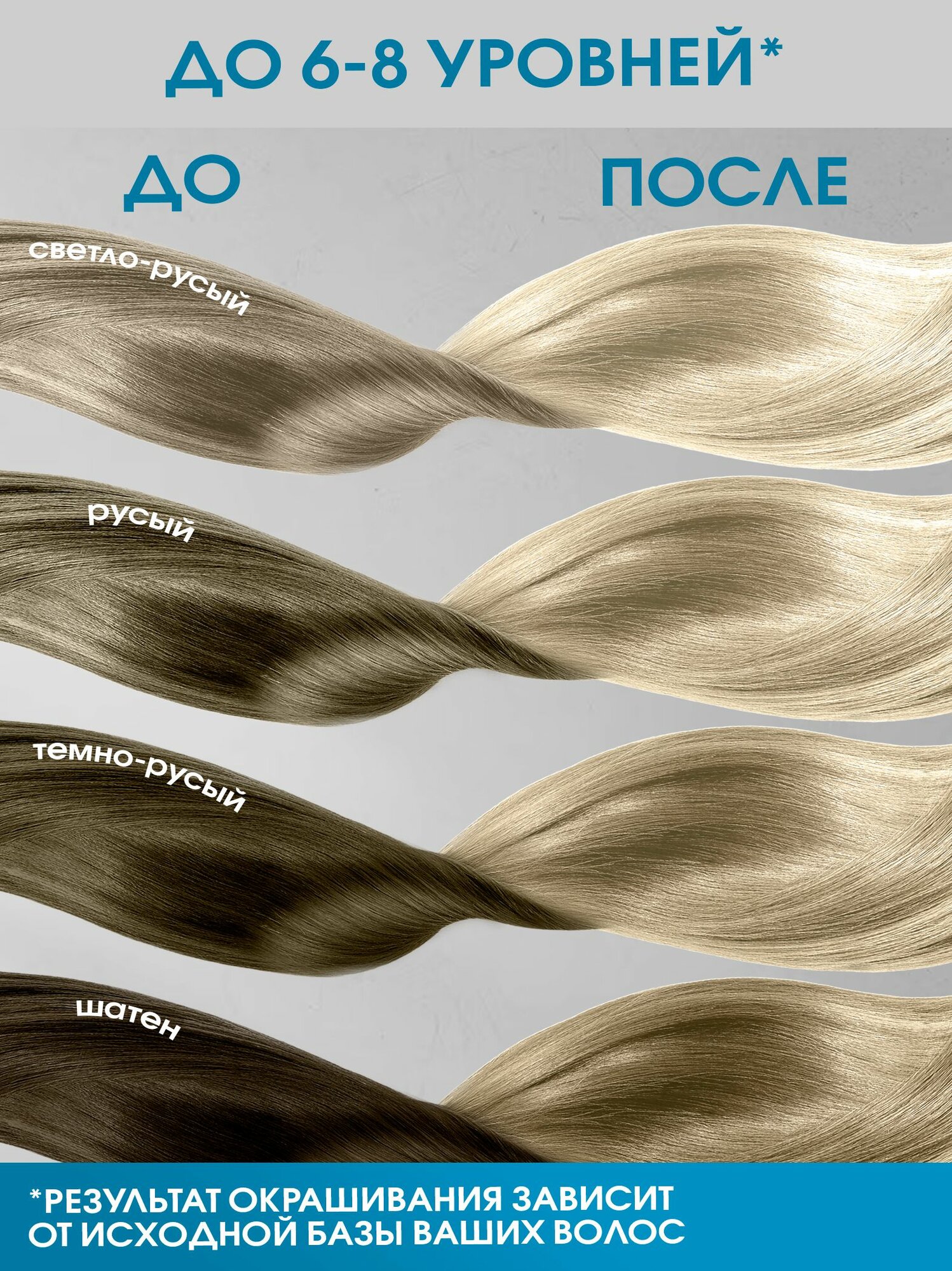 Studio Professional Blond Art Осветление до 8 уровней осветления — фото 1