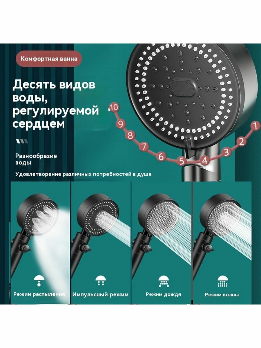 Душевые Лейки Xiaomi Xiaomi душа 3 режима XXL c кнопкой