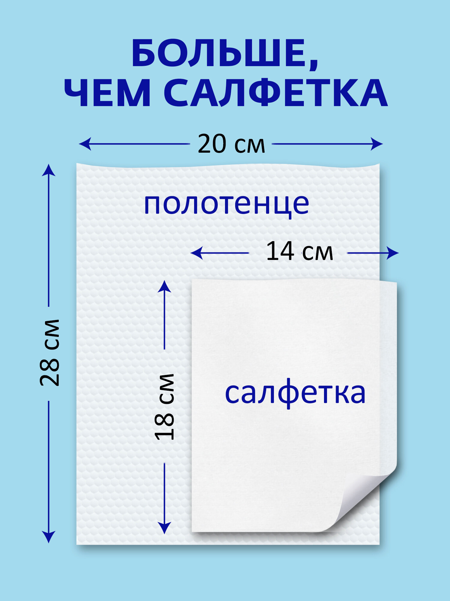 Картинки AQUAEL MEDICAL Влажные салфетки для интимной гигиены людей с ограниченной подвижностью 180 штук (3 уп. по 60 шт.)