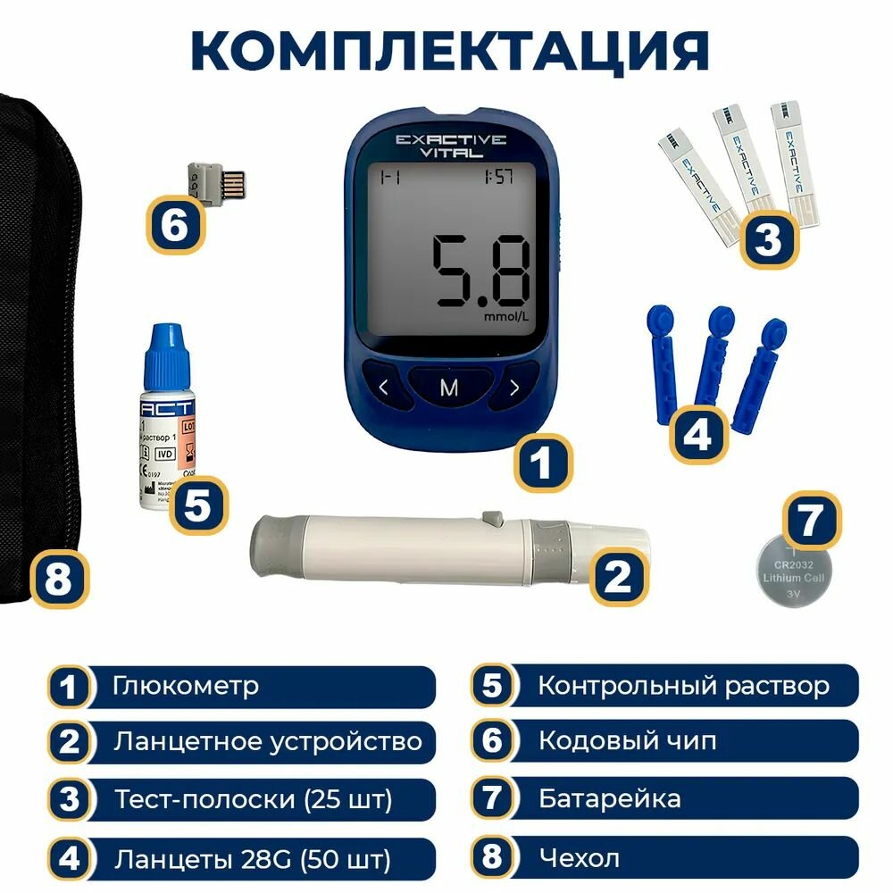Глюкометры И Анализаторы Крови Глюкометр Exactive Vital, подсветка, работа от аккумулятора, темно-синий