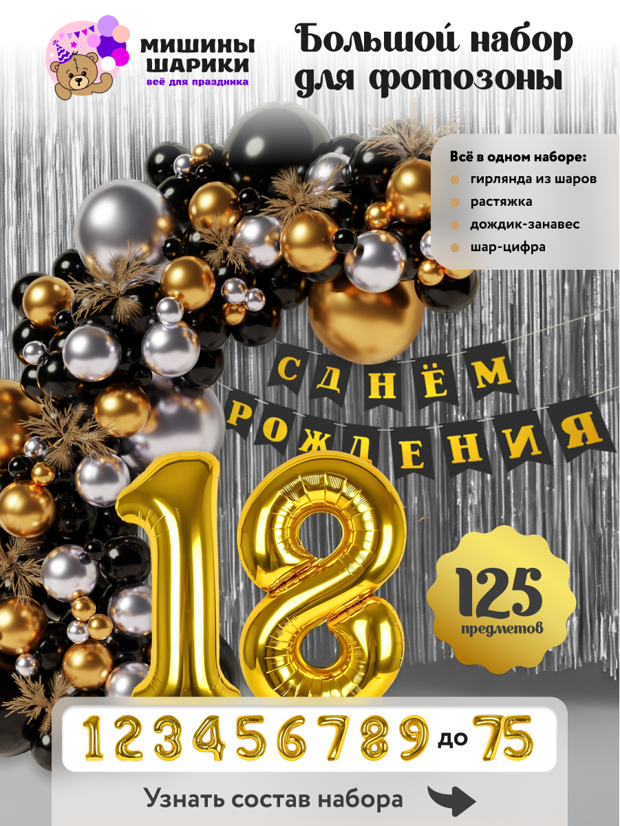 Набор воздушных шаров для фотозоны на день рождения с цифрой 18 лет