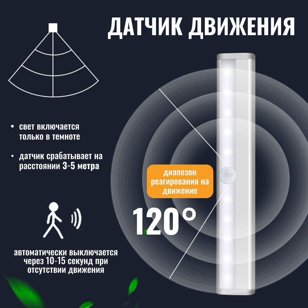 Беспроводной аккумуляторный светильник с датчиком движения и света для шкафа, кухни, гардероба, Master-Pokupok
