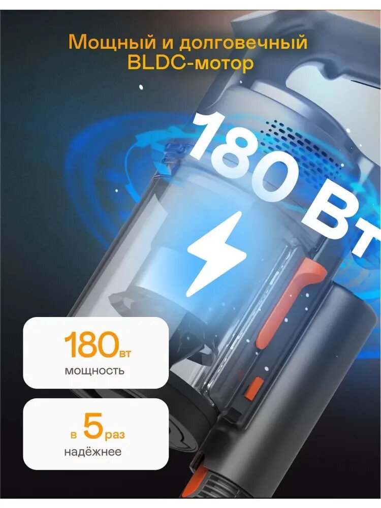 Вертикальный пылесос со станцией самоочистки GARLYN MDC-3000. Мощность всасывания до 180 Вт. — фото 1