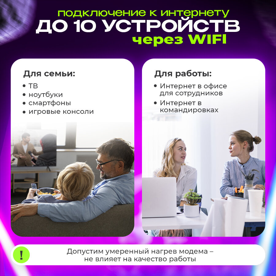 Беспроводной модем 3G 4G LTE usb + WI-FI роутер Любой оператор White TianJie 4G Pro Series X точка доступа для раздачи интернета, белый — фото 1