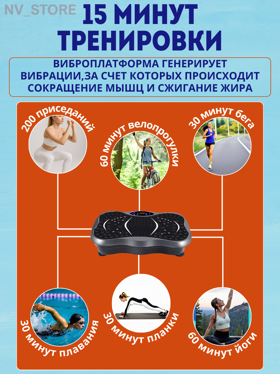 Виброплатформа для похудения, металл и пластик, 99 скоростей, 5 программ, черная — фото 1
