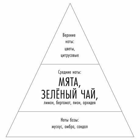 Средства Для Умывания OSTRIKOV BEAUTY PUBLISHING Oleo Гидрофильное масло для умывания, 200 мл