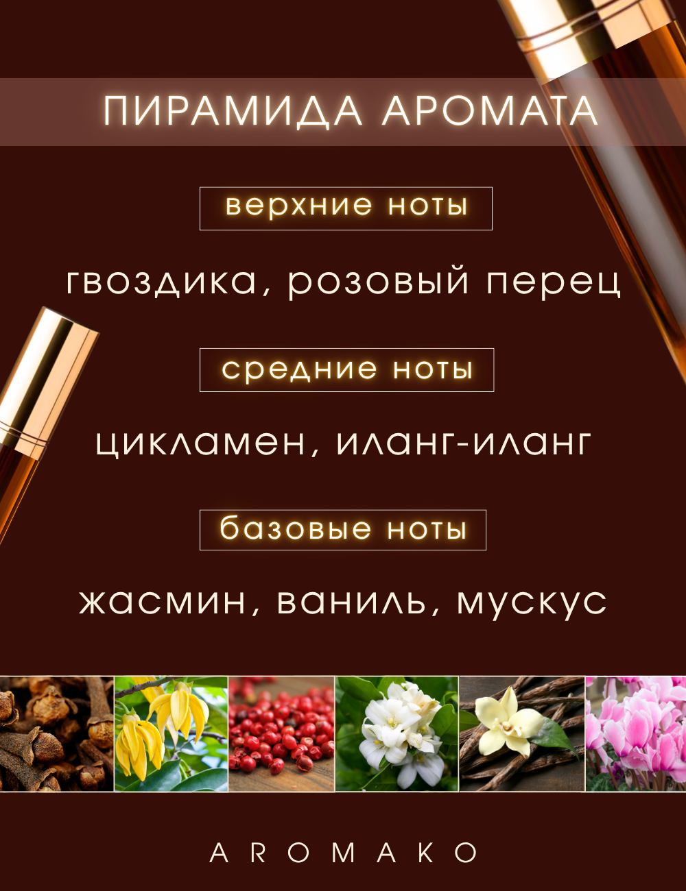 Масляные духи с роллером Розовый перец AROMAKO 10 мл, ароматическое масло, роликовый парфюм — фото 1
