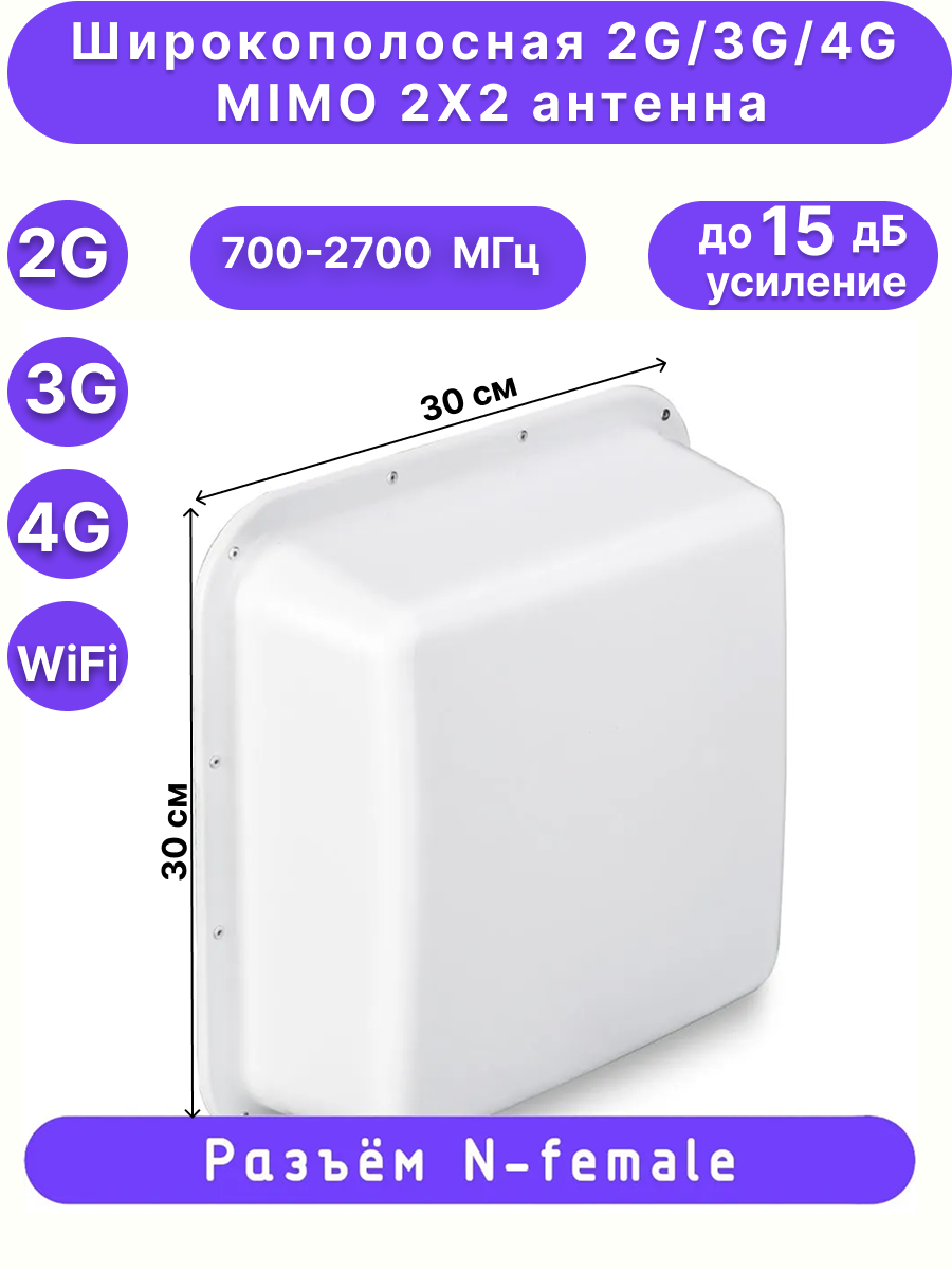 Антенна направленная 2G/3G/4G MIMO, 15дБ, KROKS KAA15-700/2700 (N-female)