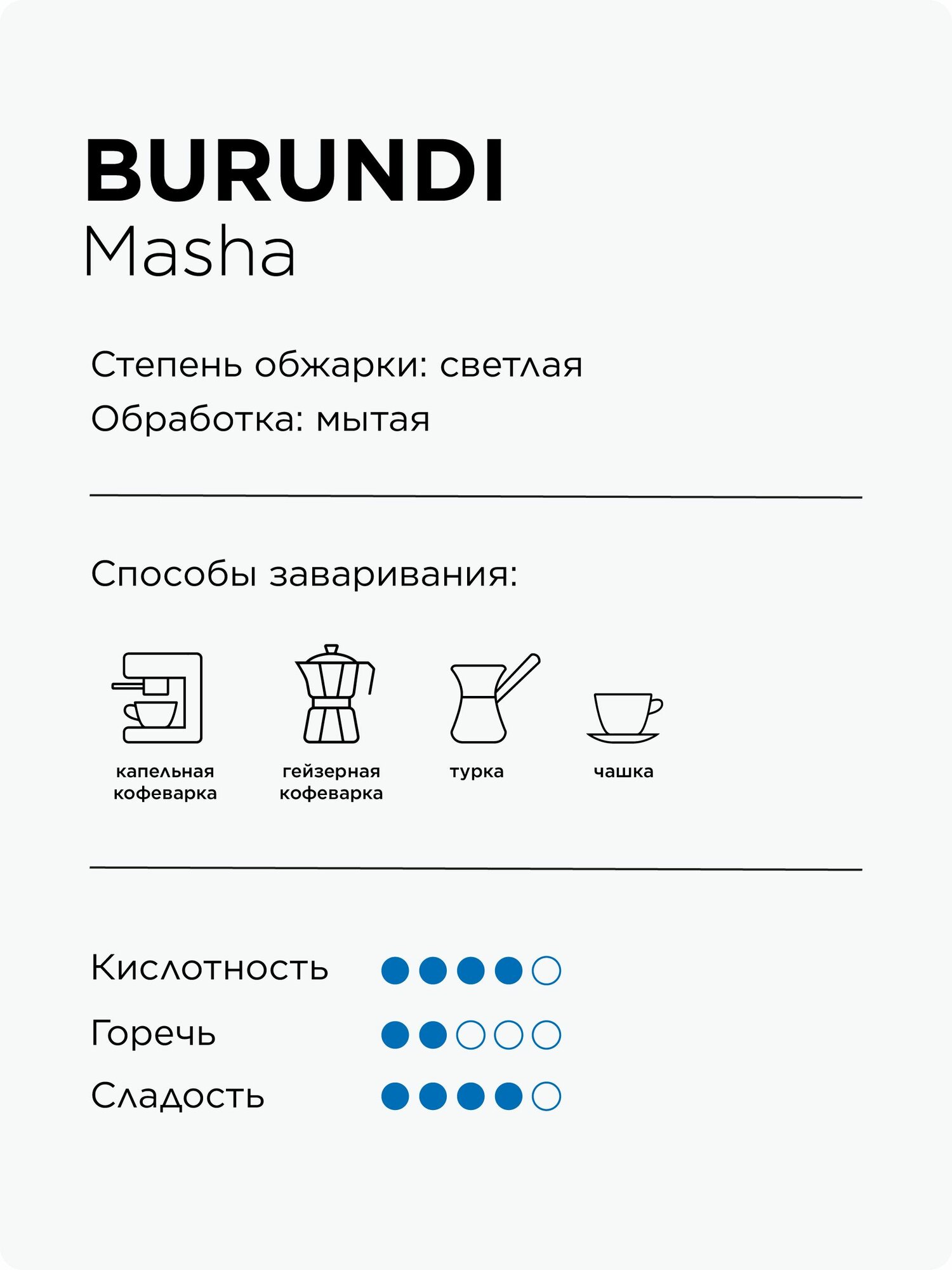 Кофе в зёрнах 250г, Espresso Burundi Masha, rockets.coffee, арабика — фото 1