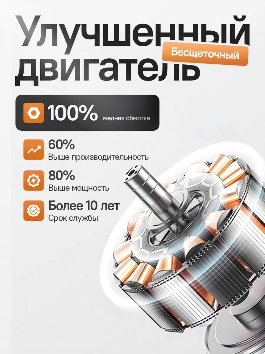 Шуруповёрт аккумуляторный для дома с подсветкой, бесщёточный, 2 аккумулятора, профессиональный, с насадками, с кейсом — фото 1