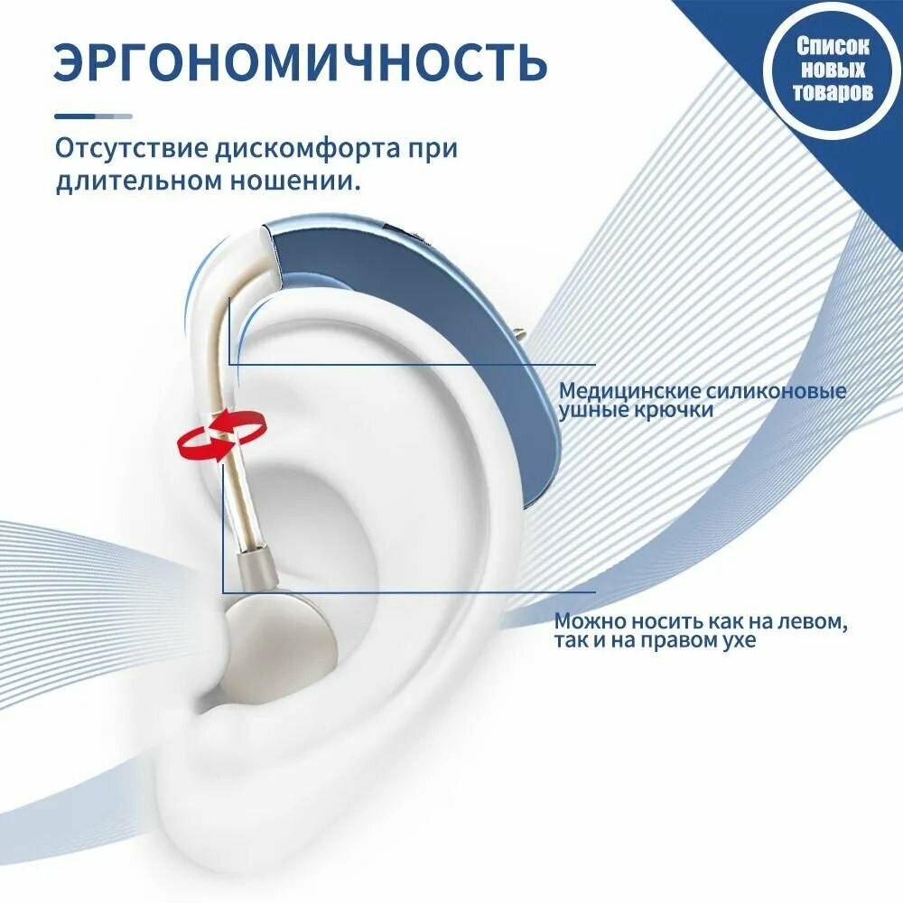 Изображение Цифровой усилитель слуха на аккумуляторе для пожилых и взрослых людей VHP-1204
