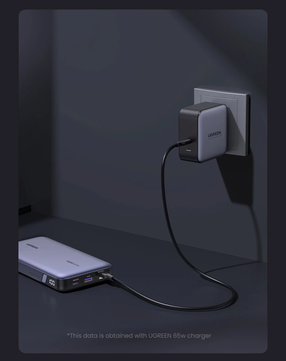 Контроль качества UGREEN