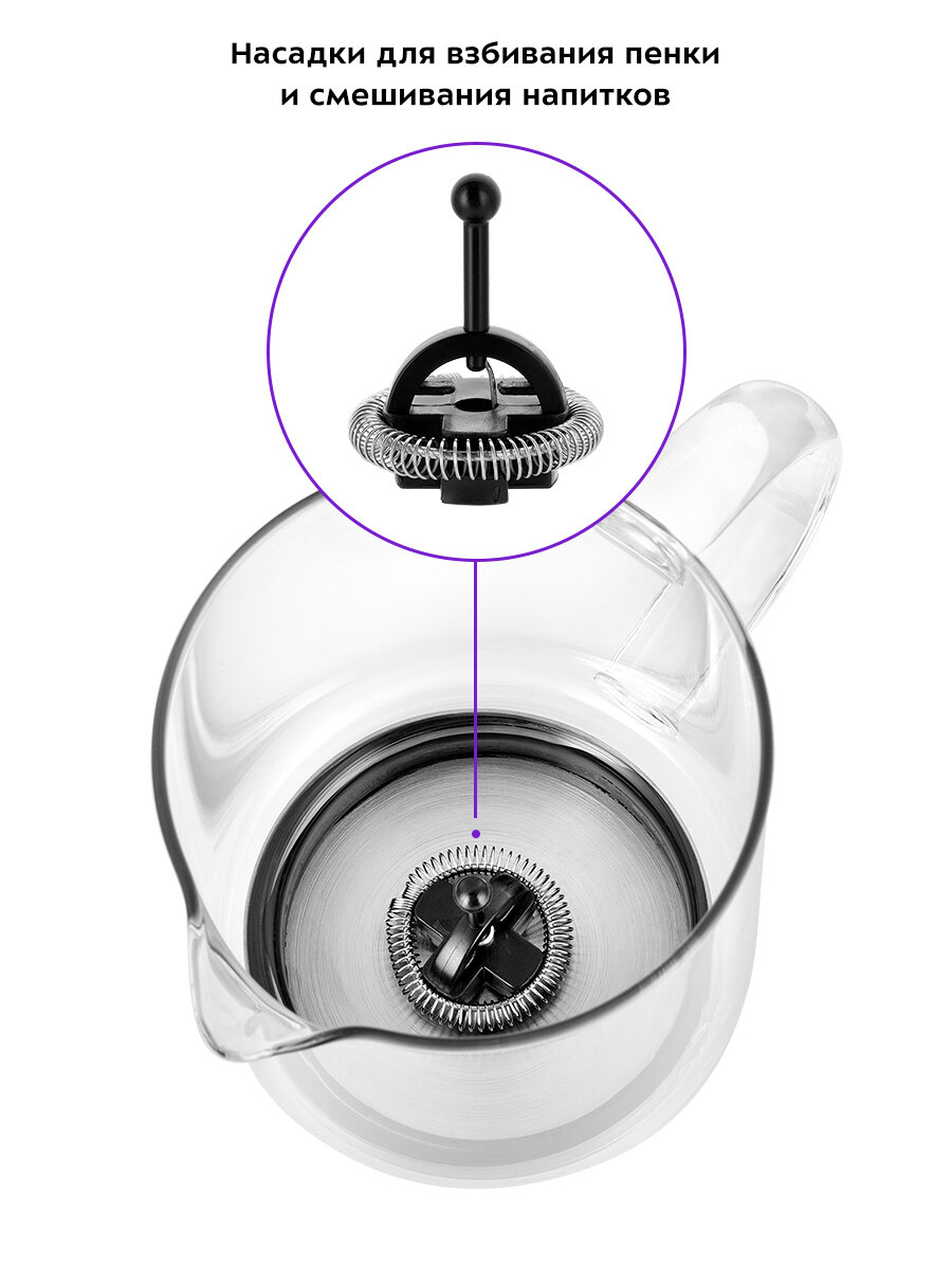 Капучинаторы Xiaomi Капучинатор Kitfort КТ-7199-1 черный