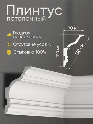 Изображение товара Плинтус потолочный 18 шт GLANZEPOL 200 см пенополистирол, белый GPL11