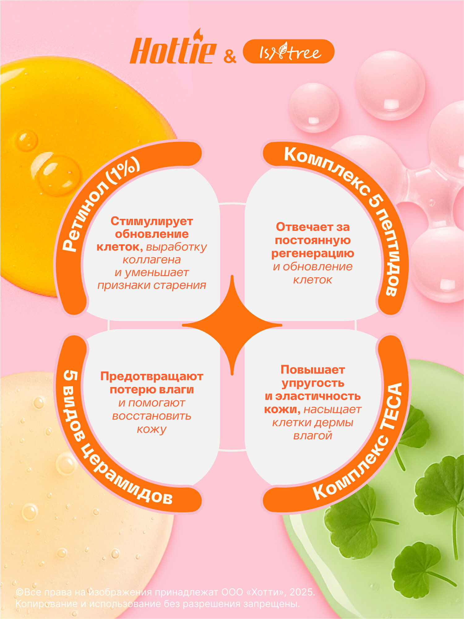 Активная разглаживающая сыворотка с ретинолом IsNtree Hyper Retinol EX 1.0 Serum 20ml — фото 1