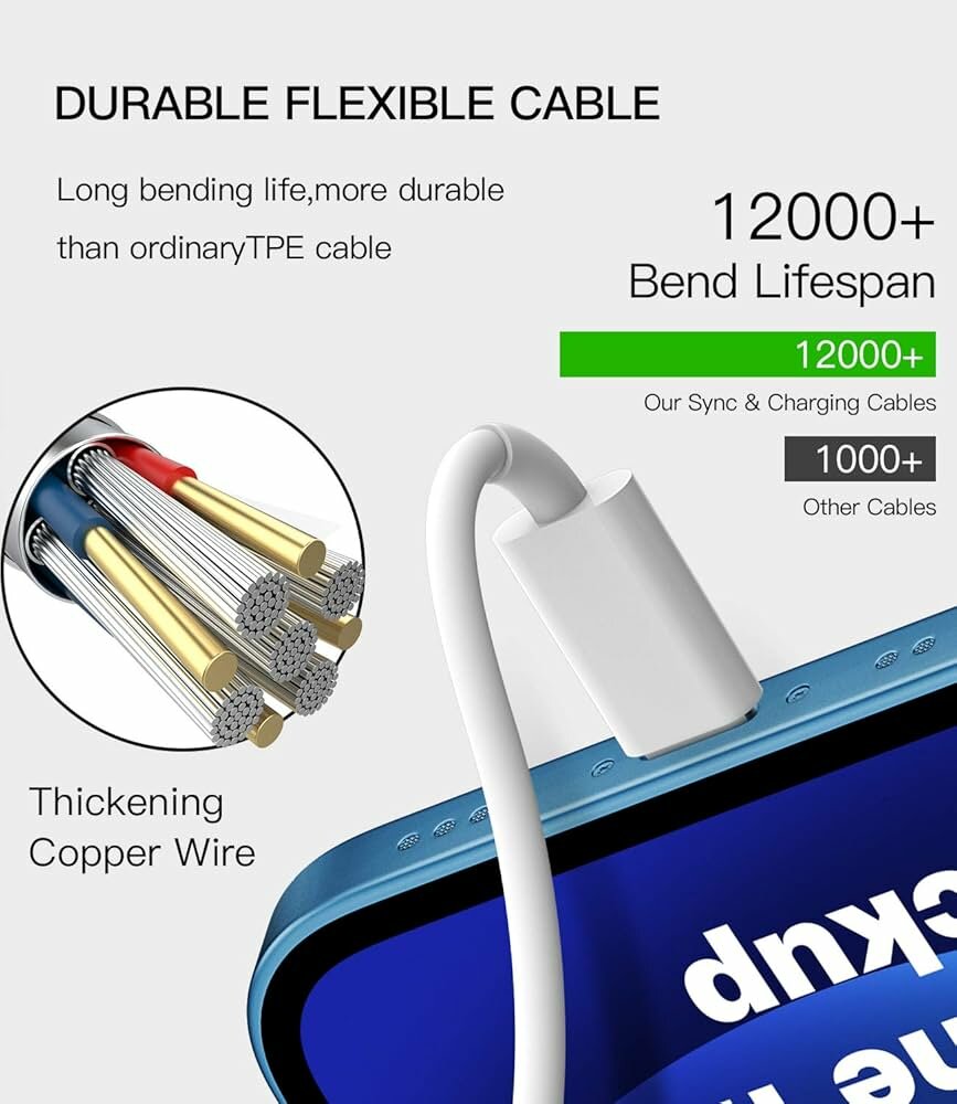 Зарядное устройство XO PD Power Quick, 20Вт, кабель Type-C-Lightning, белый premium — фото 1