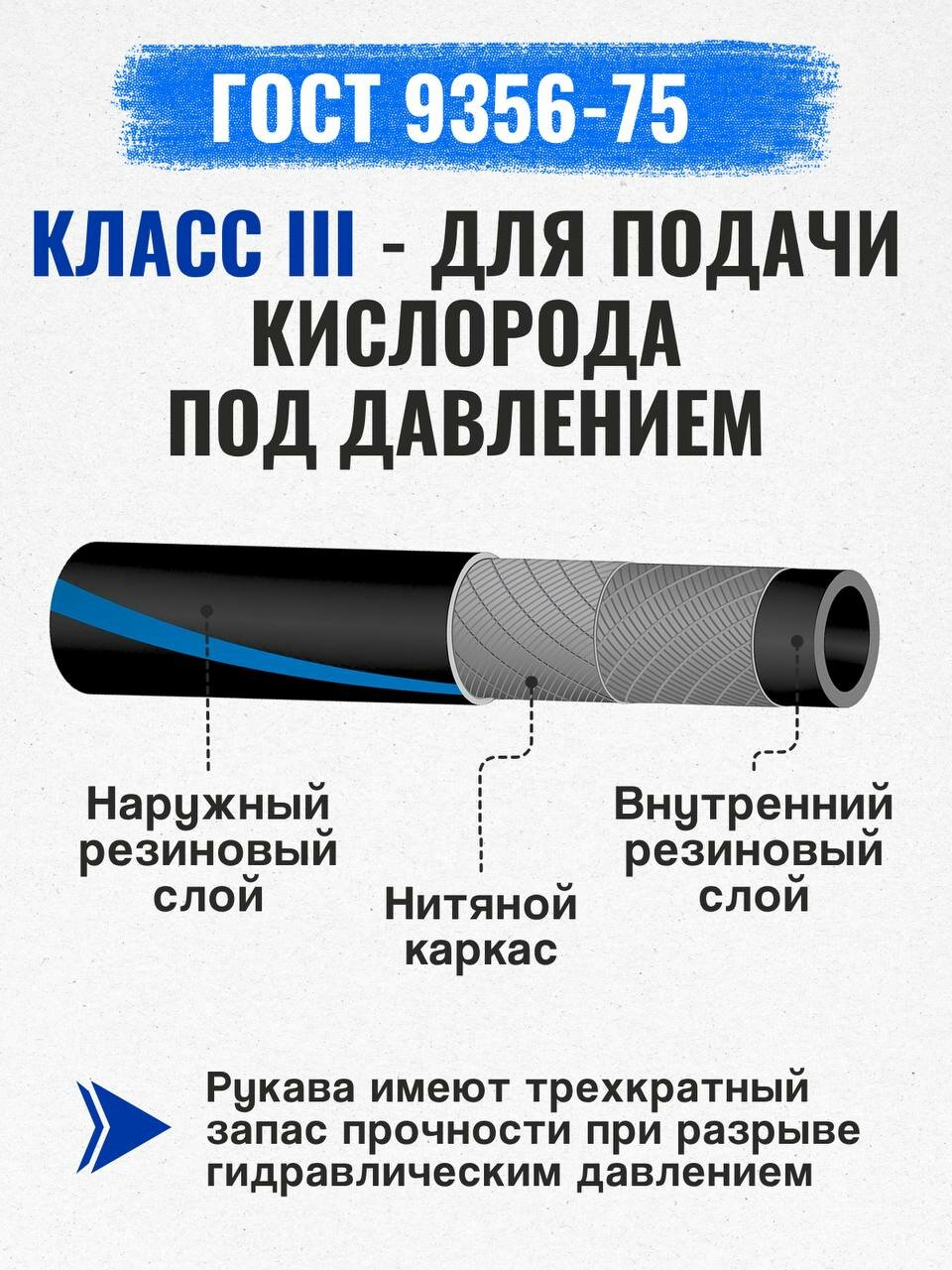 Шланг/рукав кислородный 6,3 мм 5 метров + 2 хомута ГОСТ 9356-75 (III класс-6,3-2,0 МПа) для газовых баллонов, сварки и резки металлов — фото 1