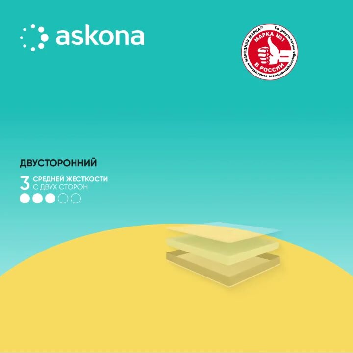 Матрас анатомический Askona (Аскона) Basic i Simple Air 14 120х200 — фото 1