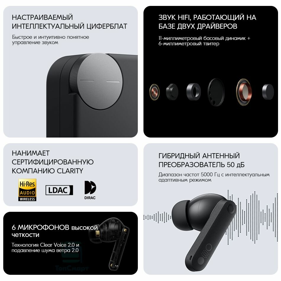Nothing CMF Buds Pro 2 Настоящие беспроводные наушники Bluetooth 5.3 — фото 1