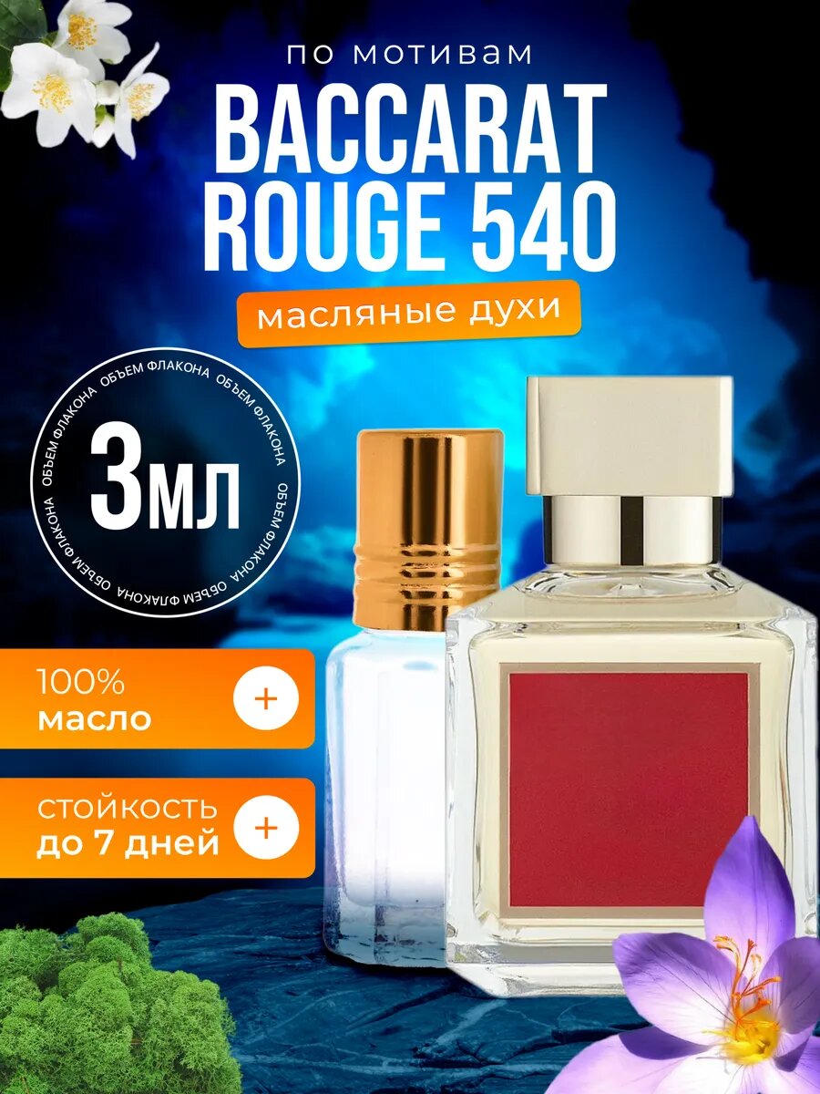 Духи масляные по мотивам Baссarat Rouge 540 Баккарат парфюм мужские женские стойкие