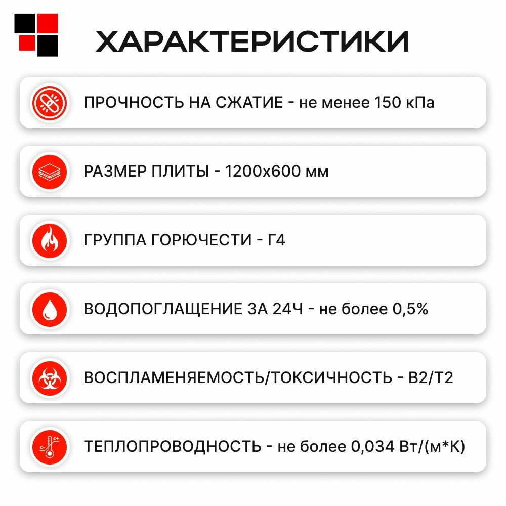 Технониколь XPS Техноплекс 50 мм ( 4 уп / 21,92 м2 / 32 плиты) Утеплитель из пенополистирола для фасада, стен, крыши, пола — фото 1