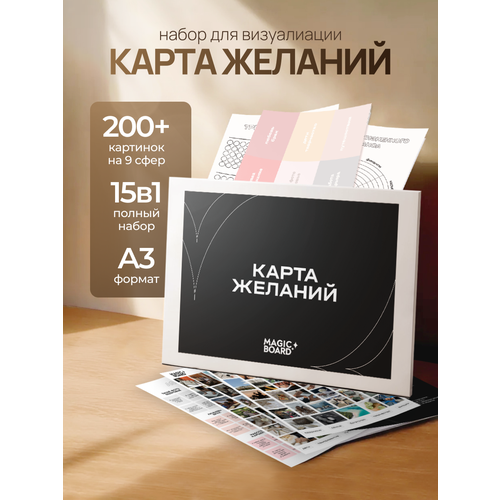 Карта Желаний 2025-2026 полный набор женская мужская
