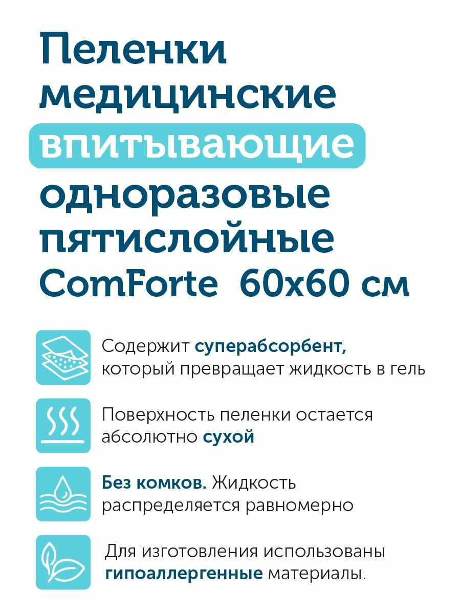 Картинки Пеленки детские одноразовые пятислойные 60х60 5 шт ComForte впитывающие