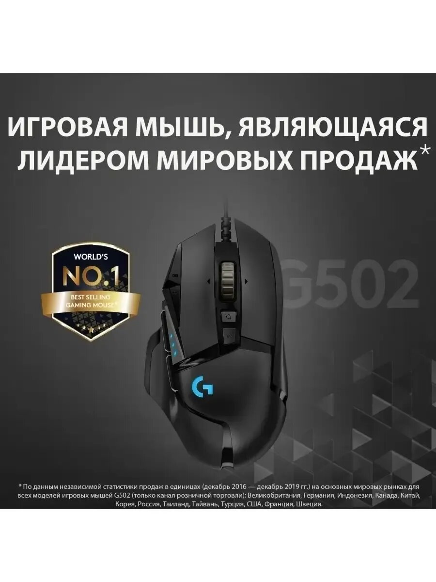 Игровая проводная мышка G502 HERO