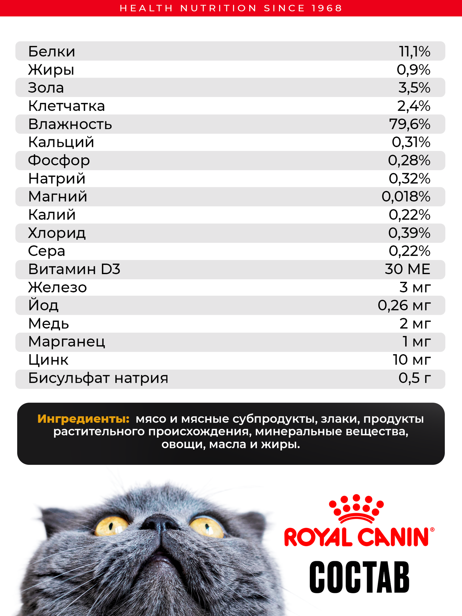 Влажный корм для кошек Royal Canin Urinary S/o паштет пауч 12 шт — фото 1