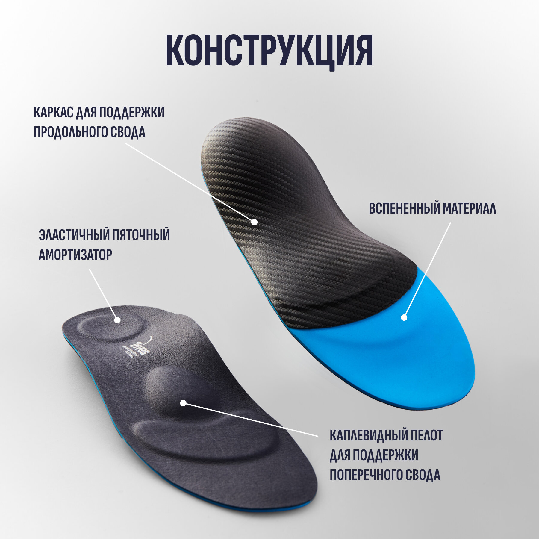 Изображение Стельки ортопедические каркасные от плоскостопия Тривес СТ-120