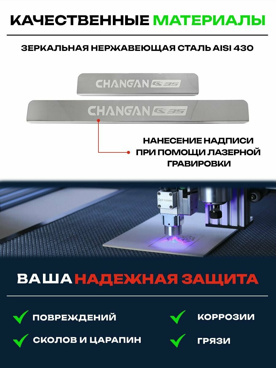 Накладки на пороги Чанган CS35 / Changan CS35 (2013-2022) с надписью Changan CS35 из нержавеющей стали — фото 1