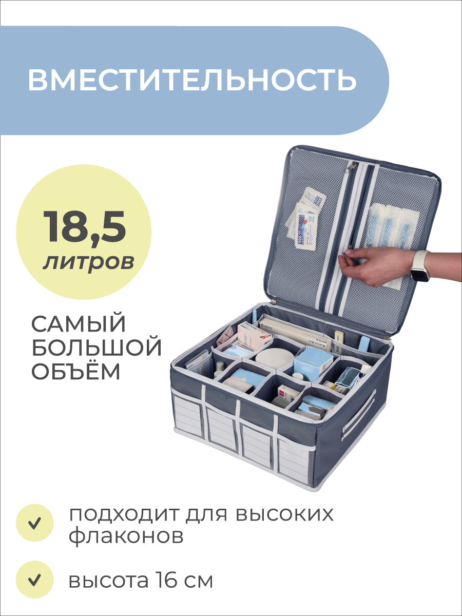 Изображение Аптечка домашняя KIDS SAFE 34х34х16 см, 21 ячейка