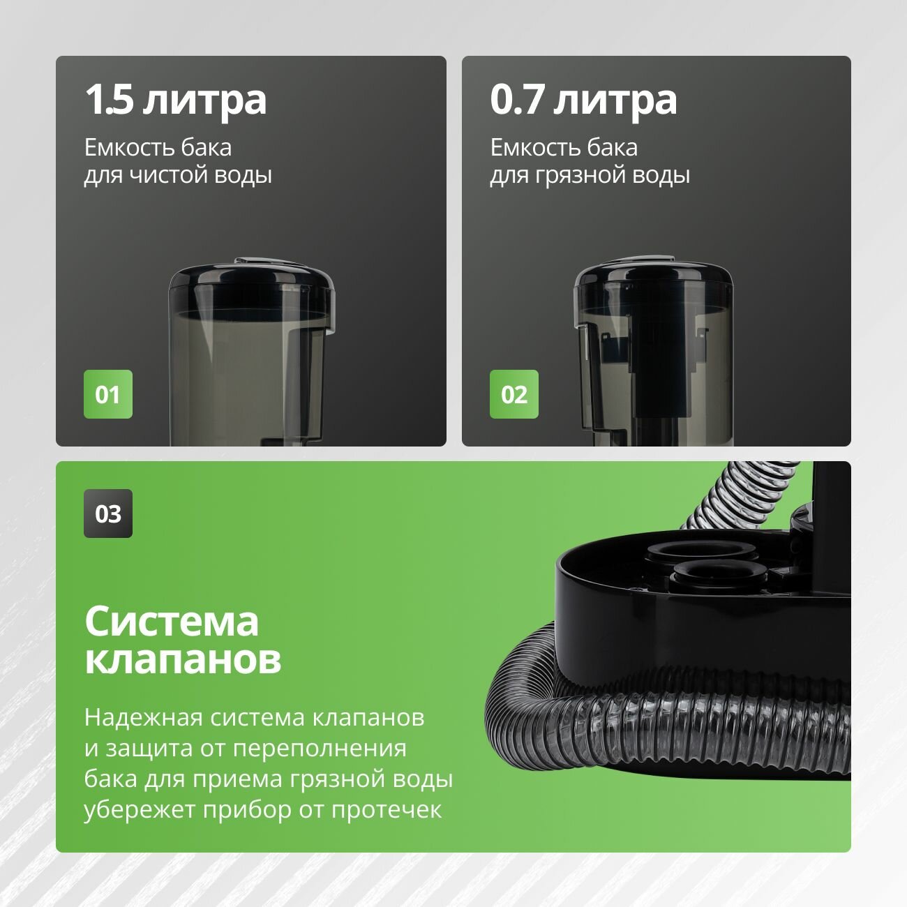 KIWI Моющий пылесос KCC-4324 для химчистки ковров, мягкой мебели, салона авто, для всех видов загрязнений на тканях — фото 1
