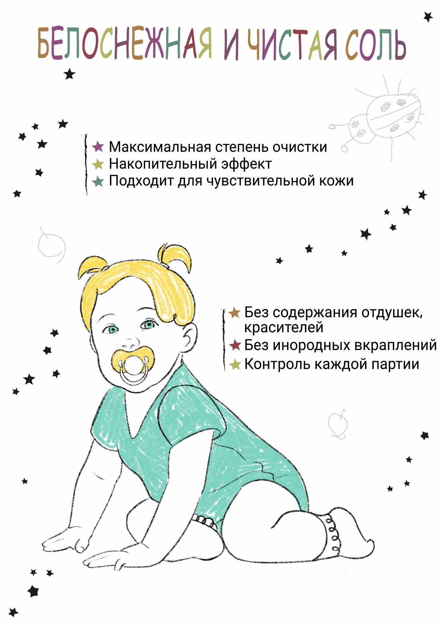 Картинки Dr. Mineral's, Английская магниевая соль для ванн детская Junior, банка 3500 грамм