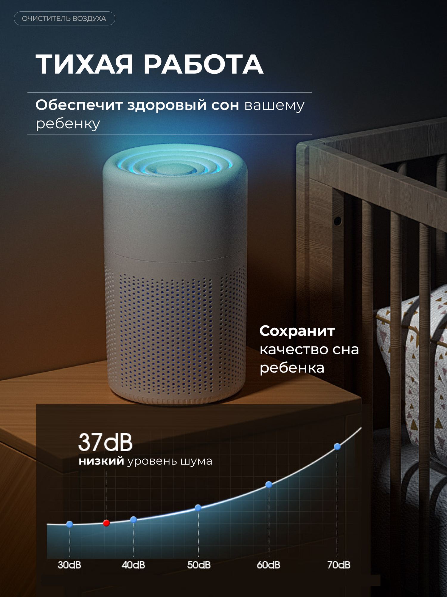 Очиститель воздуха Joy&Ted, молочный цвет, площадь до 25м², встроенный ионизатор — фото 1