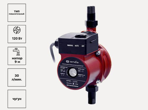 Изображение товара Насос для повышения давления HPM 15х90 ONDO