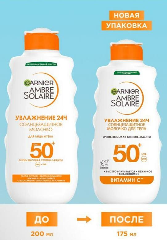 Картинки GARNIER Ambre Solaire классическое солнцезащитное молочко с карите для лица и тела SPF 50 SPF 50, 175 мл