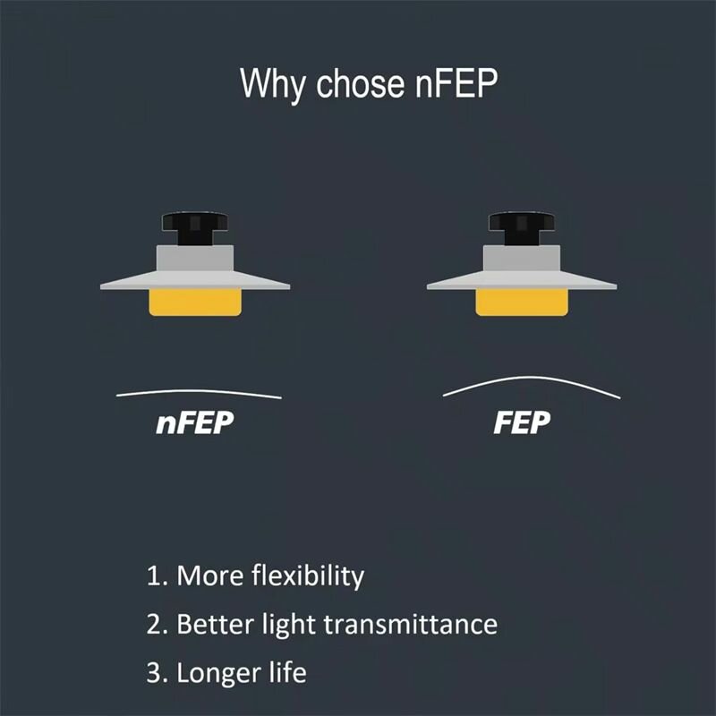 Пленка PFA для ELEGOO Saturn, 2 шт — фото 1