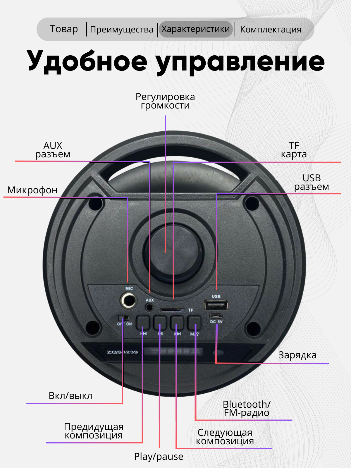 Портативная Bluetooth колонка ZQS-4239 с караоке и светомузыкой: мощный звук и стильный дизайн — фото 1