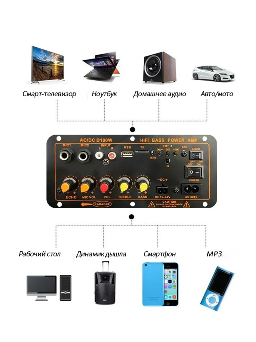 Цифровой усилитель D100, Bluetooth 5.0 с двойным микрофоном, сабвуфер — фото 1
