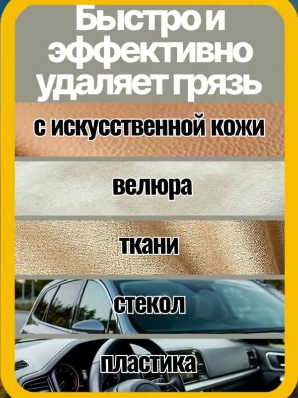 Plex Winex химчистка салона 5 кг — фото 1