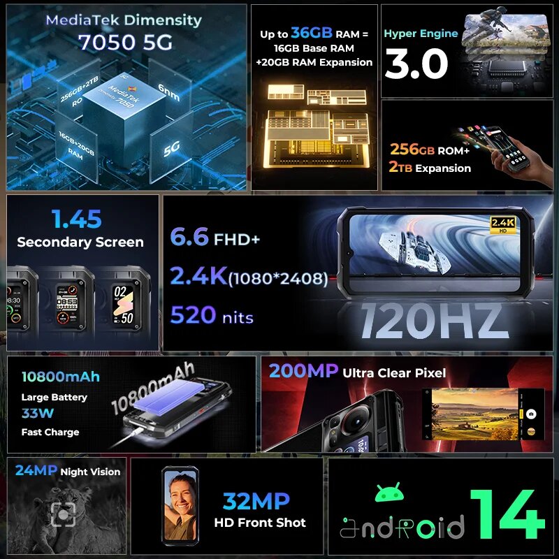 Смартфон Hotwav Hyper 7 Pro, 20/256ГБ, global, 5G Version, Hotwav, Hyper 7 Pro, Смартфон, Красный, 20ГБ, 256ГБ, global — фото 1