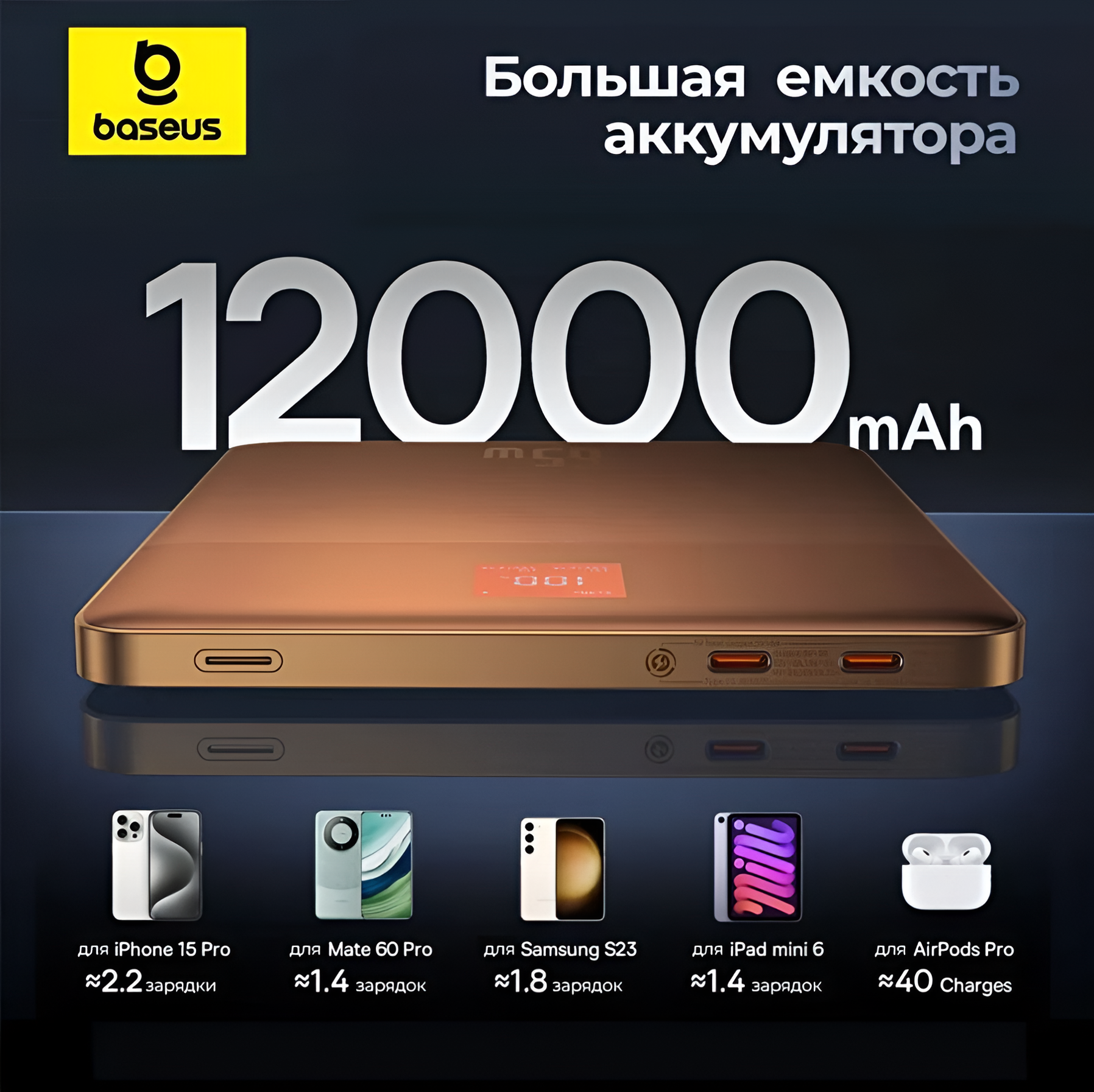 Внешний аккумулятор Baseus Blade 2 Fast-Charging, Display, 12000mAh 65W Canyon Coral оранжевый — фото 1