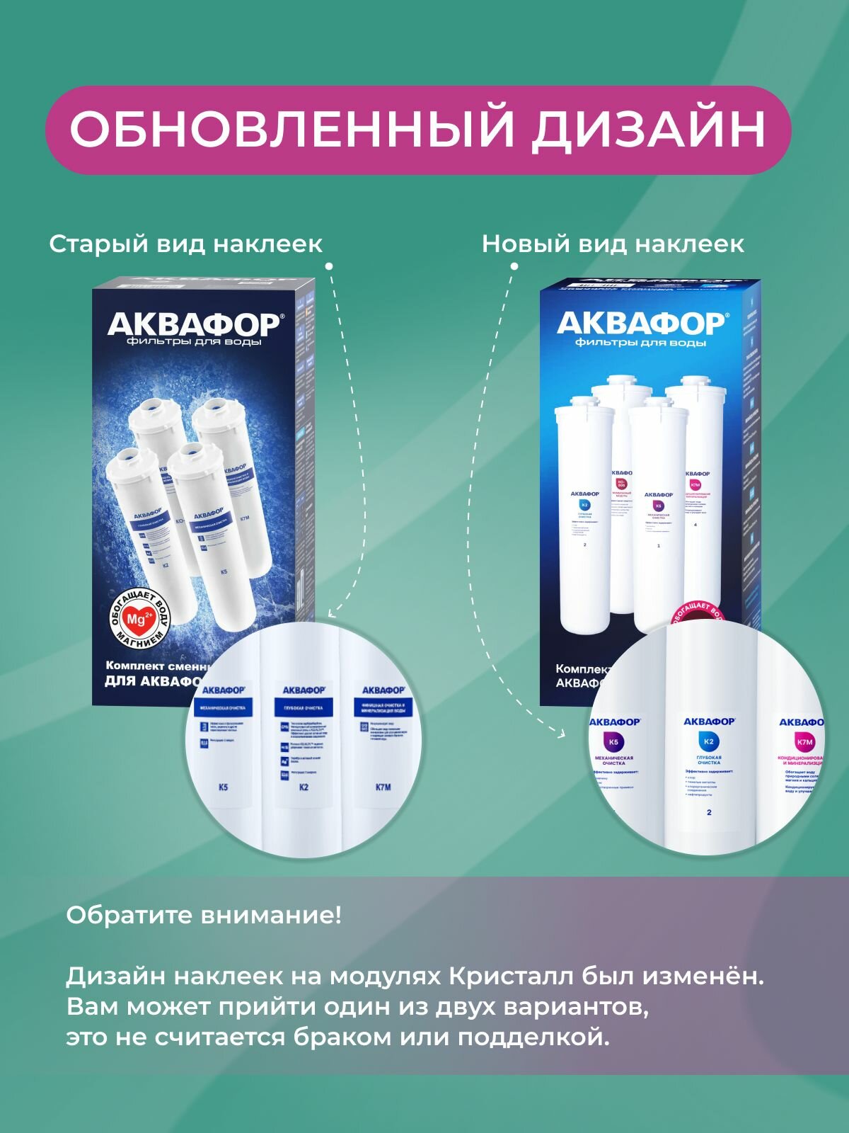 Комплект сменных модулей для Аквафор Морион DWM-101S и DWM-101 (без мембраны), К5-К2-К7М — фото 1