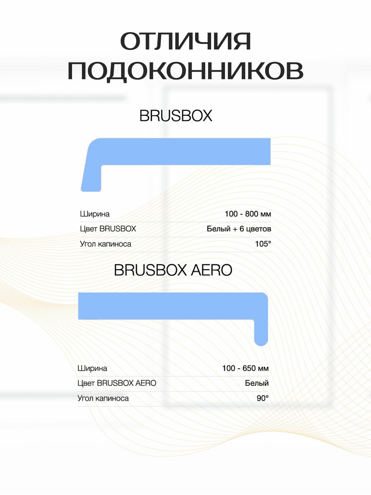 Подоконник ПВХ BRUSBOX AERO, 250х1000 мм, белый — фото 1