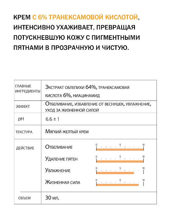 Derma Factory TRANEXAMIC ACID 6% CREAM Осветляющий крем для лица с транексамовой кислотой 30мл — фото 1