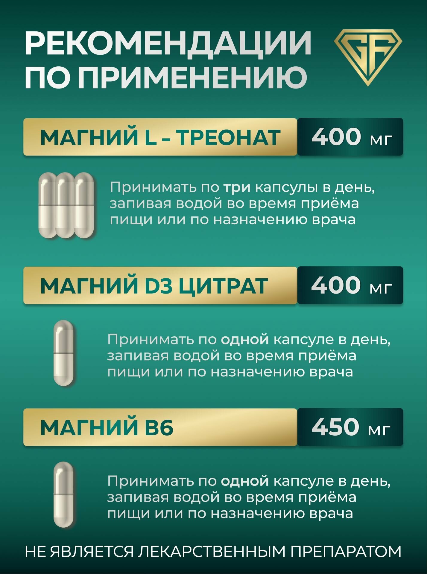 Магний Цитрат + Хелатный Глицинат + L-Треонат GraFLab, 3 банки по 60 капсул — фото 1