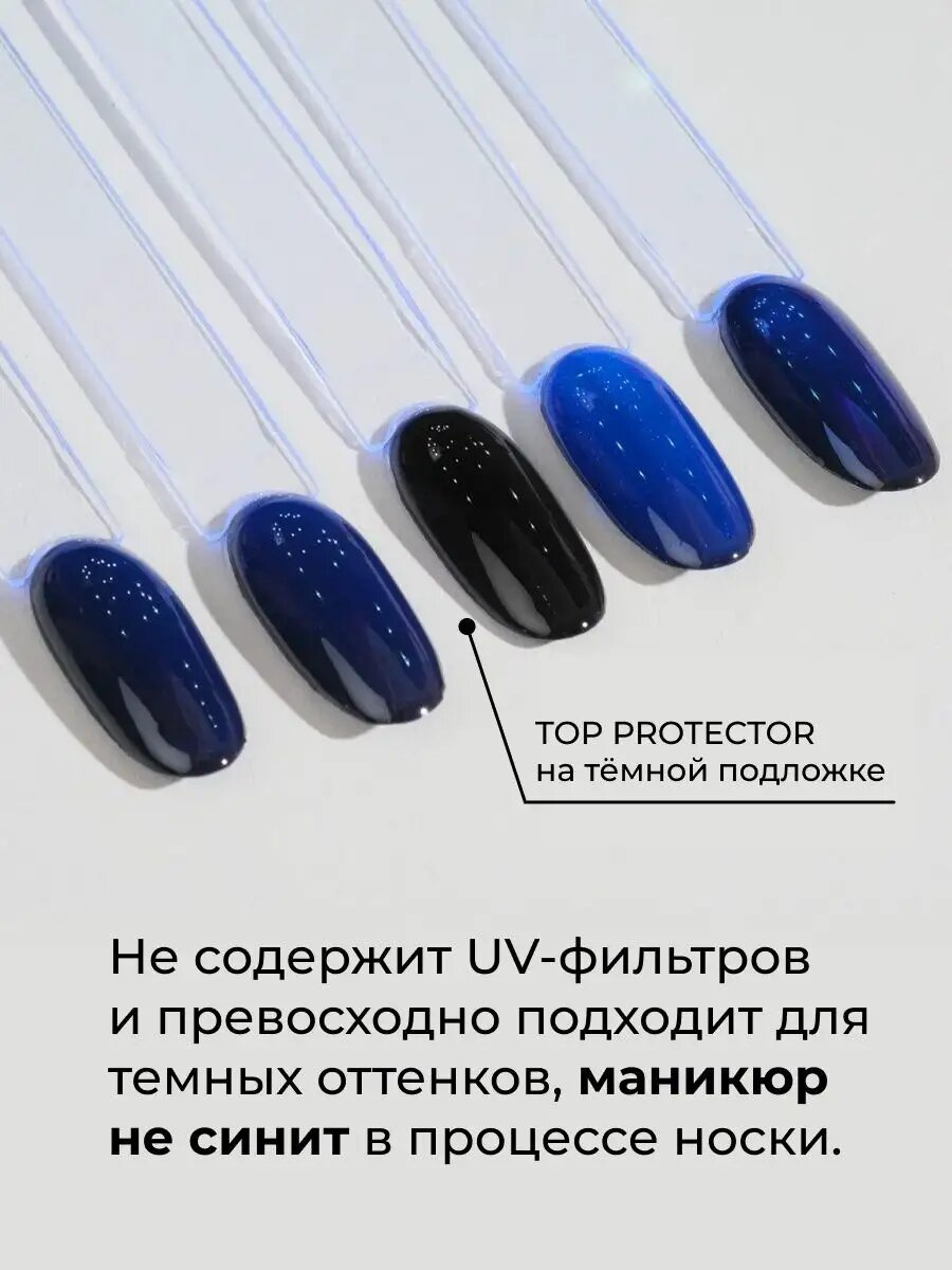 Топ Nail Republic Top Protector NR, без UV-фильтра, для маникюра, 10мл — фото 1