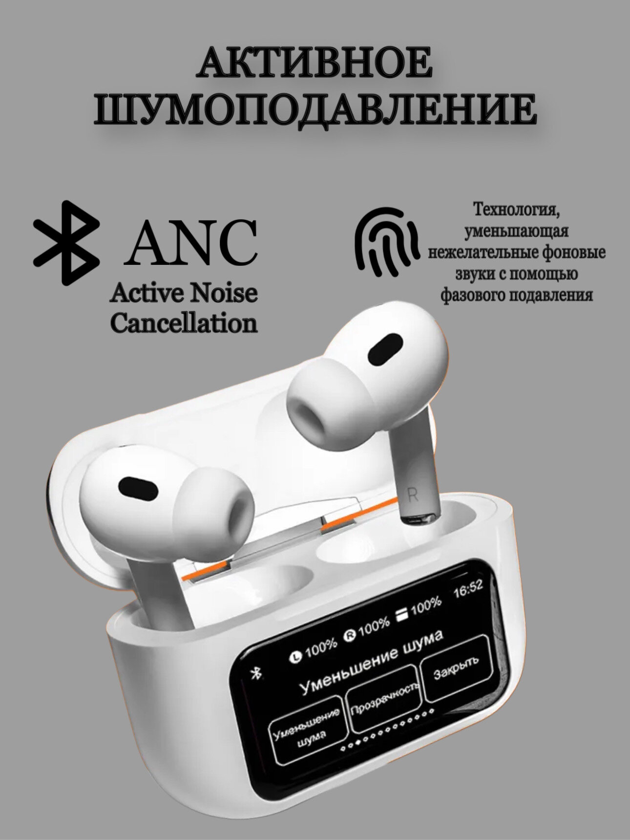 Беспроводные наушники A.Pods Pro 2, bluetooth наушники с сенсорным дисплеем, совместимы с iPhone и Android, белый — фото 1