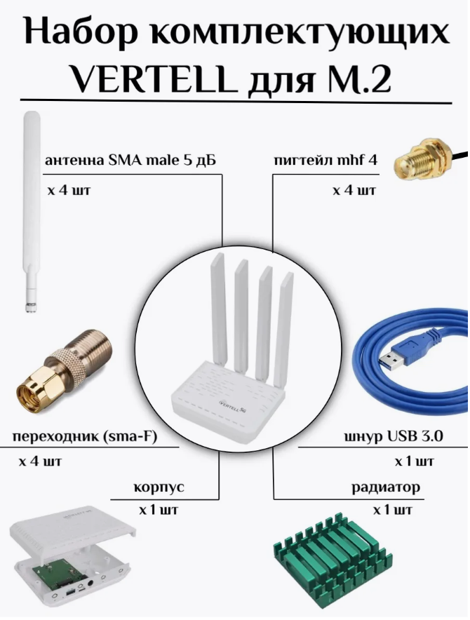 Набор комплектующих VERTELL для М.2 модемов